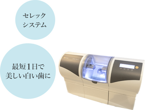 セレック システム 最短１日で美しい白い歯に