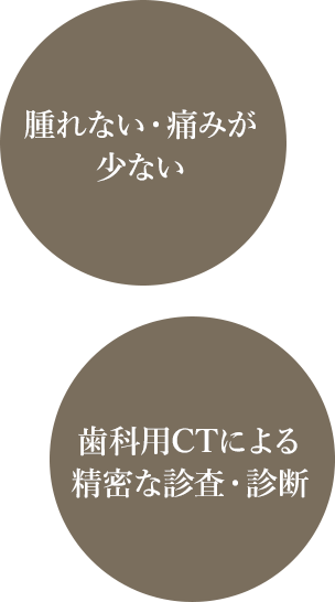 歯科用CTによる 精密な診査・診断 腫れない・痛みが少ない